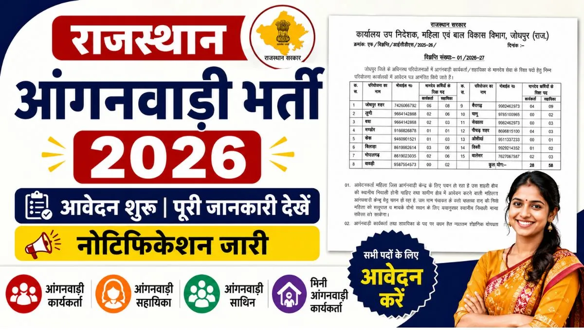Rajasthan Anganwadi Bharti 2026